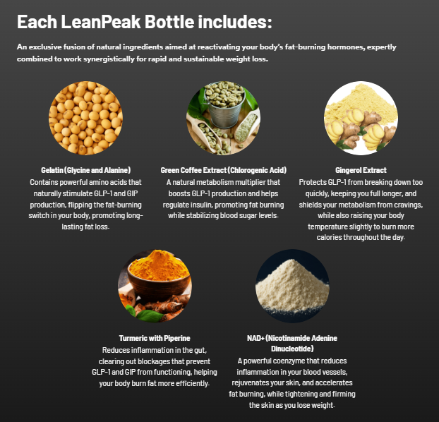 LeanPeak Ingredients
